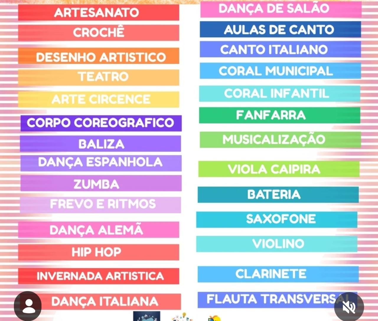 Quadro original com as 27 oficinas do Departamento de Cultura